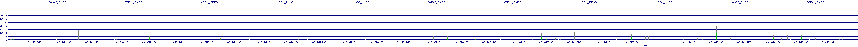 /2025/05/06/19/vda2_rkbs.png