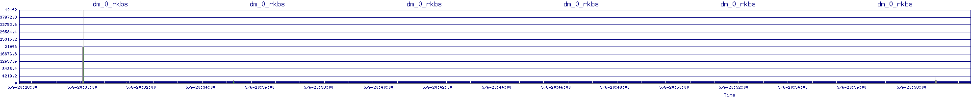 /2025/05/06/20/dm_0_rkbs.png