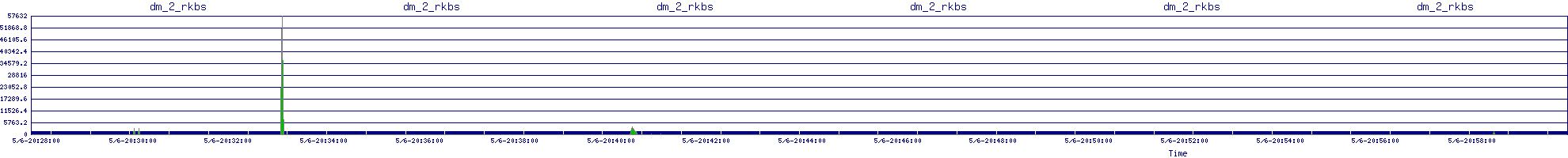 /2025/05/06/20/dm_2_rkbs.png