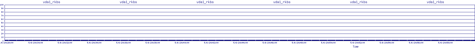 /2025/05/06/20/vda1_rkbs.png