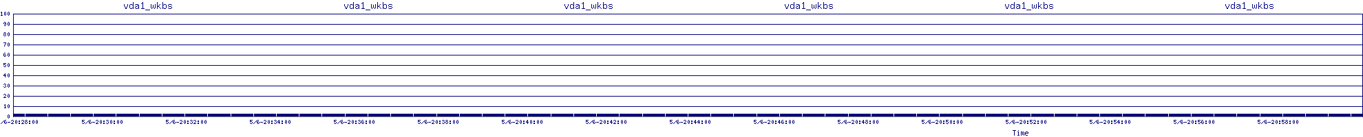/2025/05/06/20/vda1_wkbs.png