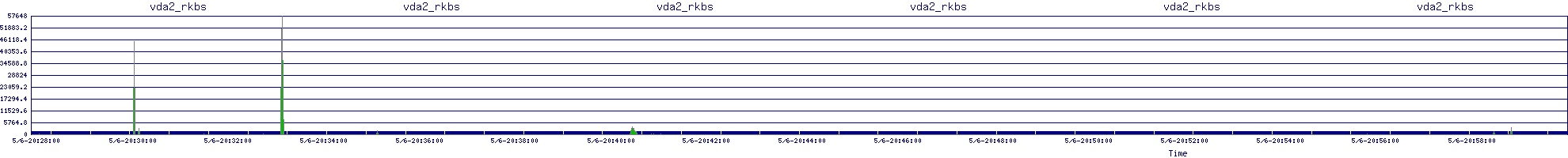 /2025/05/06/20/vda2_rkbs.png