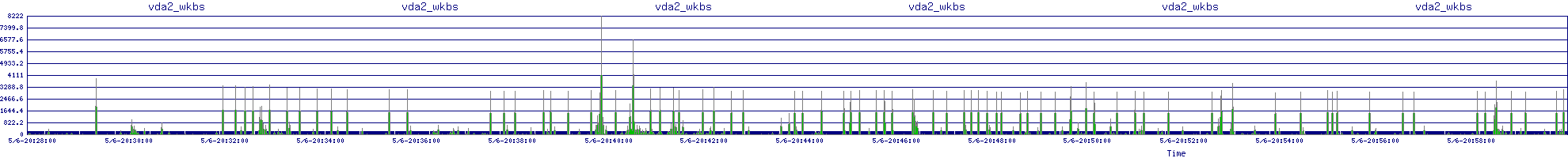 /2025/05/06/20/vda2_wkbs.png