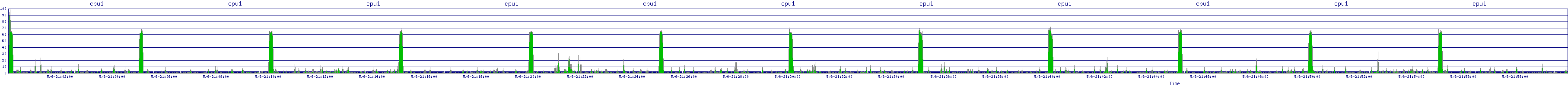 /2025/05/06/21/cpu1.png