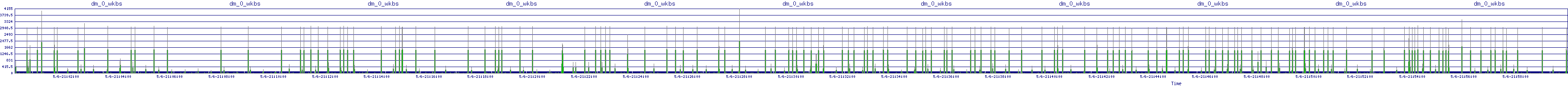 /2025/05/06/21/dm_0_wkbs.png