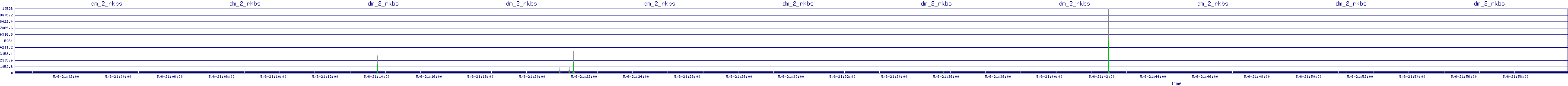 /2025/05/06/21/dm_2_rkbs.png