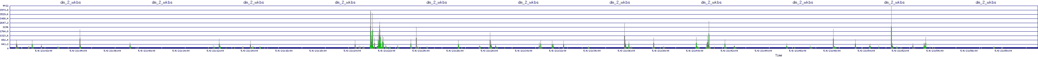 /2025/05/06/21/dm_2_wkbs.png