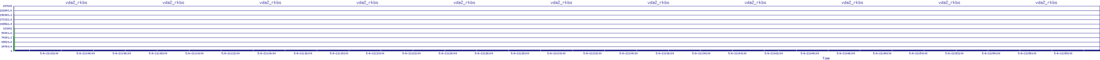/2025/05/06/21/vda2_rkbs.png