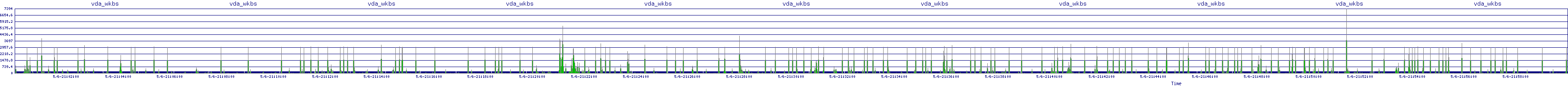 /2025/05/06/21/vda_wkbs.png