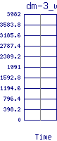 /2025/05/06/23/dm-3_wkbs.png