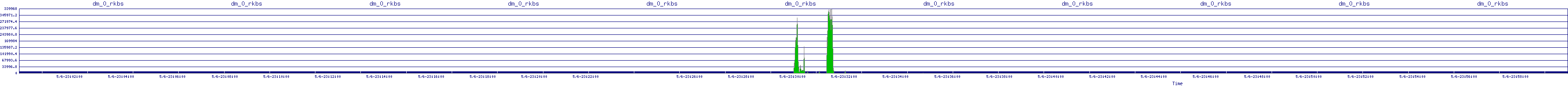 /2025/05/06/23/dm_0_rkbs.png