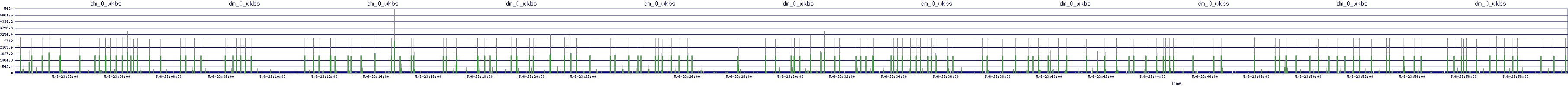 /2025/05/06/23/dm_0_wkbs.png