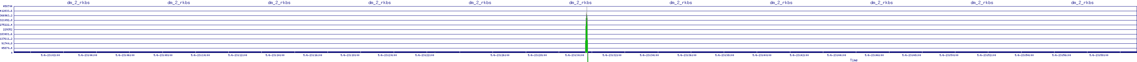 /2025/05/06/23/dm_2_rkbs.png