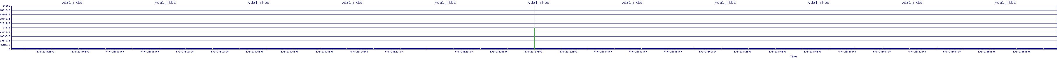 /2025/05/06/23/vda1_rkbs.png