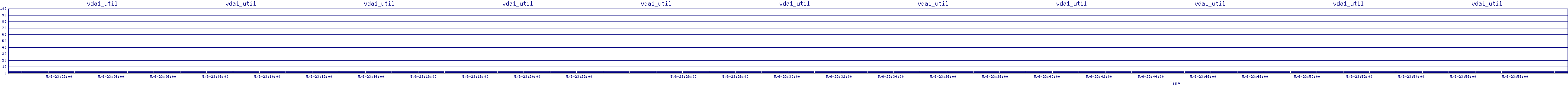 /2025/05/06/23/vda1_util.png