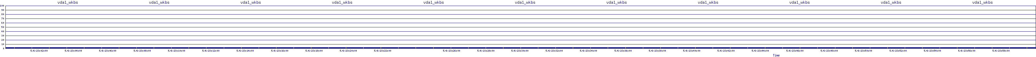 /2025/05/06/23/vda1_wkbs.png