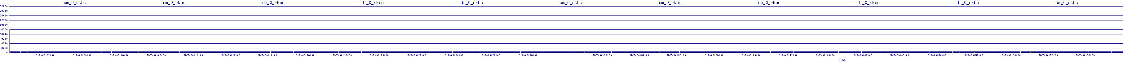 /2025/05/07/00/dm_0_rkbs.png