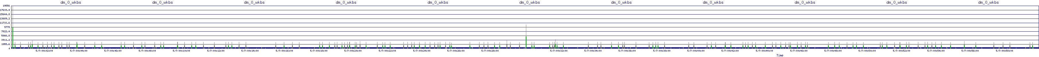 /2025/05/07/00/dm_0_wkbs.png