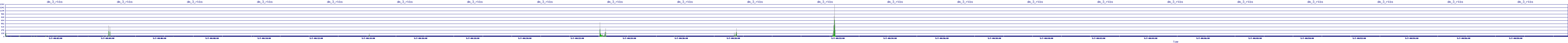 /2025/05/07/00/dm_3_rkbs.png
