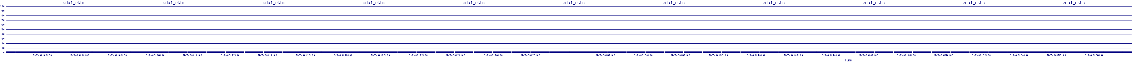 /2025/05/07/00/vda1_rkbs.png