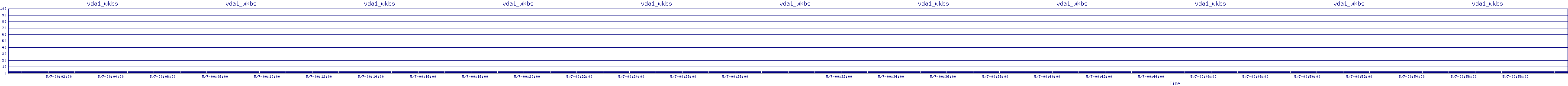 /2025/05/07/00/vda1_wkbs.png