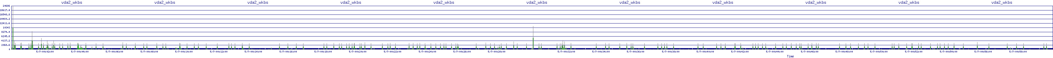 /2025/05/07/00/vda2_wkbs.png
