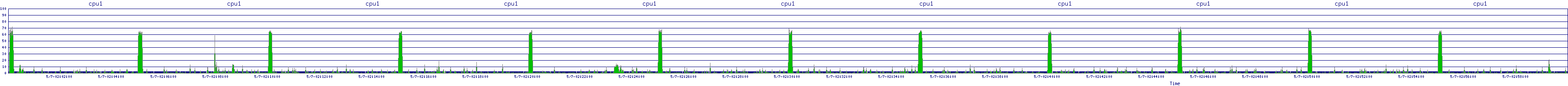 /2025/05/07/02/cpu1.png