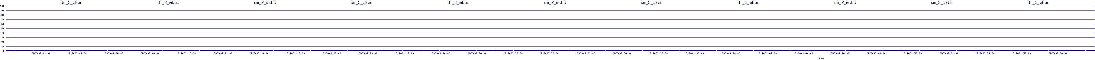 /2025/05/07/02/dm_2_wkbs.png