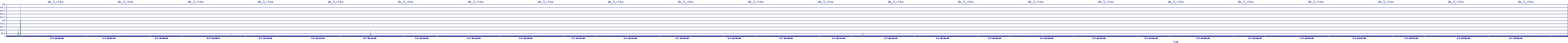 /2025/05/07/02/dm_3_rkbs.png