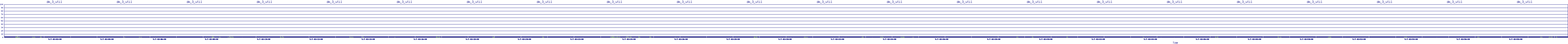 /2025/05/07/02/dm_3_util.png