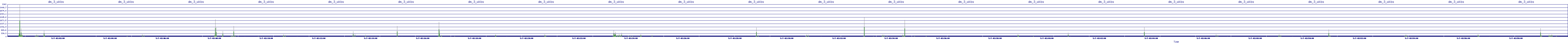 /2025/05/07/02/dm_3_wkbs.png