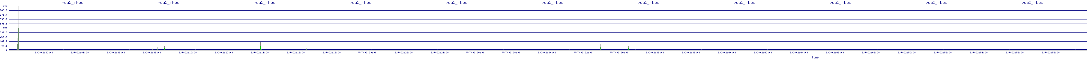 /2025/05/07/02/vda2_rkbs.png