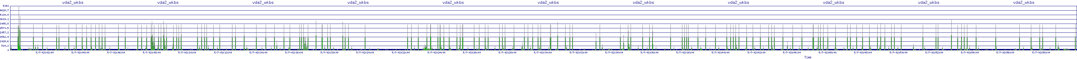 /2025/05/07/02/vda2_wkbs.png