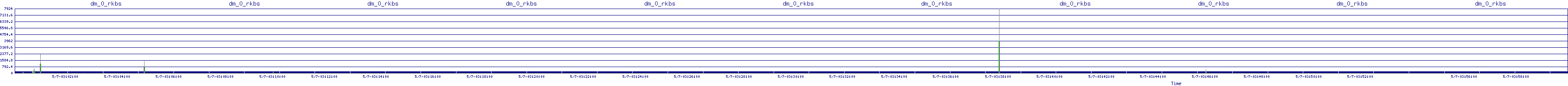 /2025/05/07/03/dm_0_rkbs.png