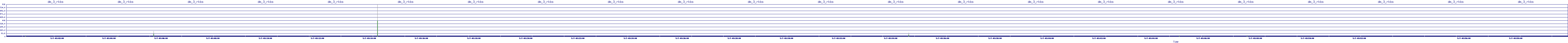 /2025/05/07/03/dm_3_rkbs.png