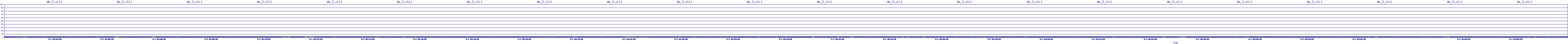 /2025/05/07/03/dm_3_util.png