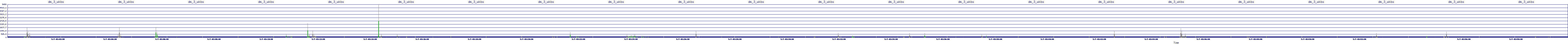/2025/05/07/03/dm_3_wkbs.png