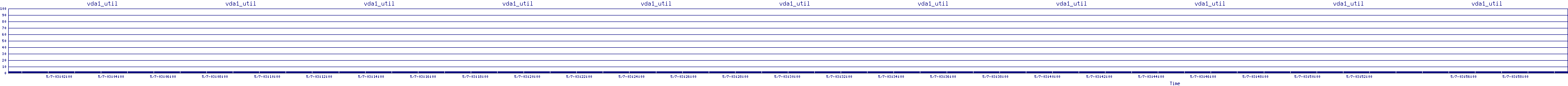 /2025/05/07/03/vda1_util.png