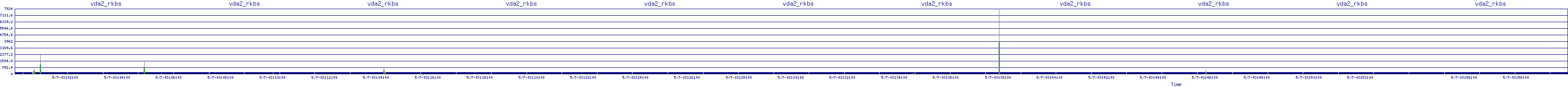 /2025/05/07/03/vda2_rkbs.png