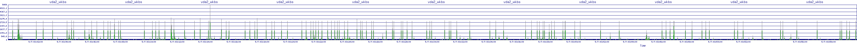 /2025/05/07/03/vda2_wkbs.png