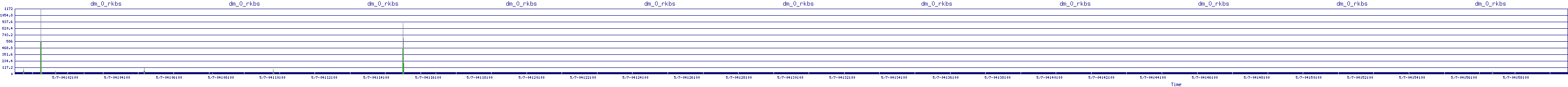 /2025/05/07/04/dm_0_rkbs.png
