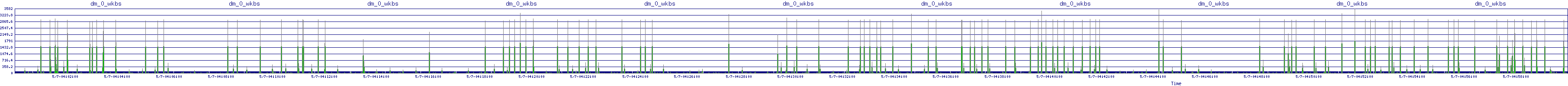 /2025/05/07/04/dm_0_wkbs.png