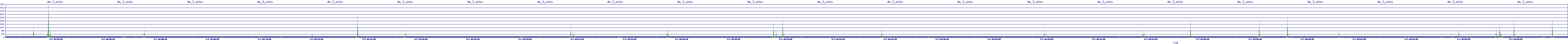 /2025/05/07/04/dm_3_wkbs.png