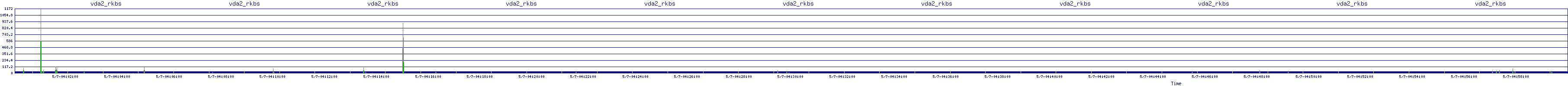 /2025/05/07/04/vda2_rkbs.png