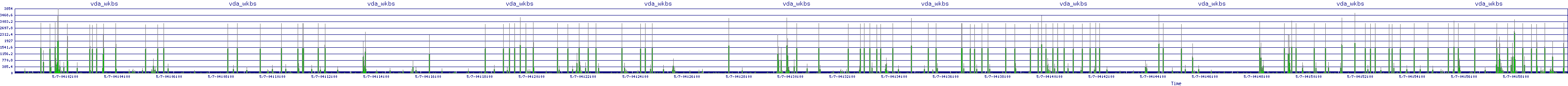 /2025/05/07/04/vda_wkbs.png