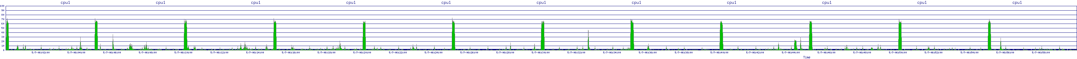 /2025/05/07/06/cpu1.png