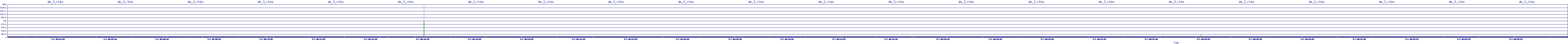 /2025/05/07/06/dm_3_rkbs.png