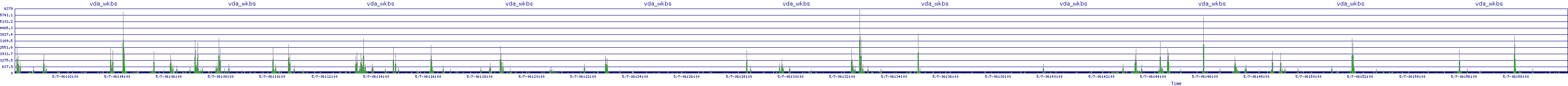 /2025/05/07/06/vda_wkbs.png