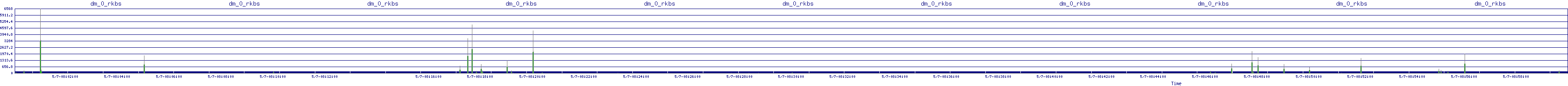 /2025/05/07/08/dm_0_rkbs.png