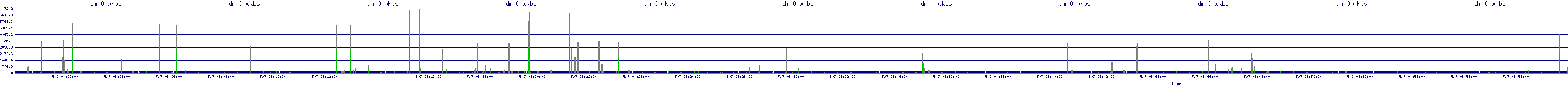 /2025/05/07/08/dm_0_wkbs.png